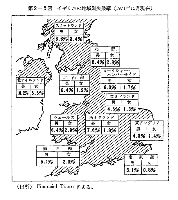 第2-5図　イギリスの地域別失業率(1971年10月現在)