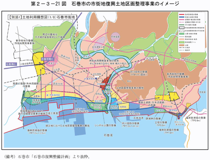 第2－3－21図　石巻市の市街地復興土地区画整理事業のイメージ