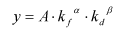 $B@8;:4X?t$KBeF~$7$?<0(B