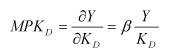 $B9qFb;qK\$N8B3&@8;:@-$N<0(B