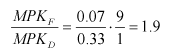 $B9qFb;qK\$N8B3&@8;:@-$N<0(B