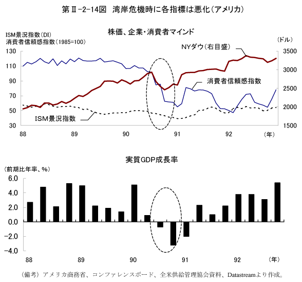 $BBh(BII-2-14$B?^!!OQ4_4m5!;~$K3F;XI8$O0-2=!J%