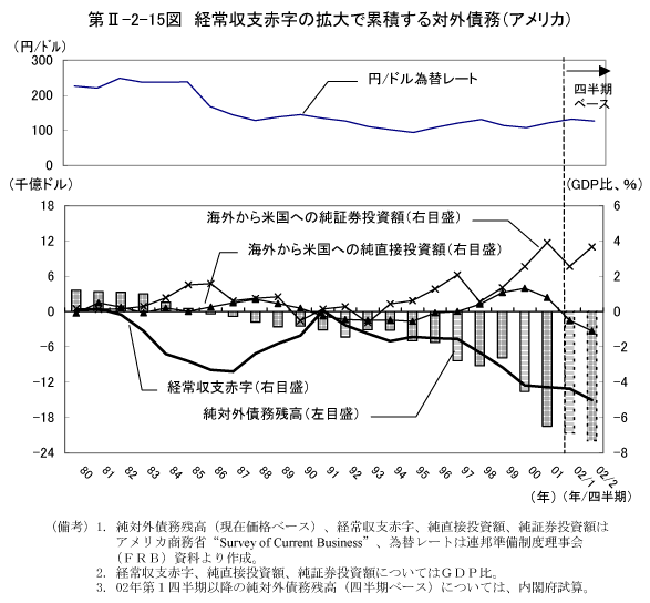 $BBh(BII-2-15$B?^!!7P>o<};Y@V;z$N3HBg$GN_@Q$9$kBP30:DL3!J%