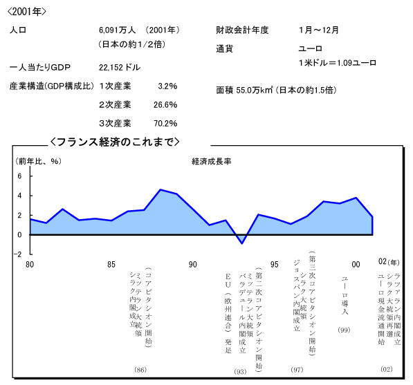 $B%U%i%s%97P:Q$N$3$l$^$G(B