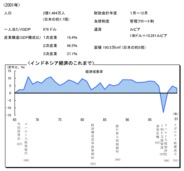 $B%$%s%I%M%7%