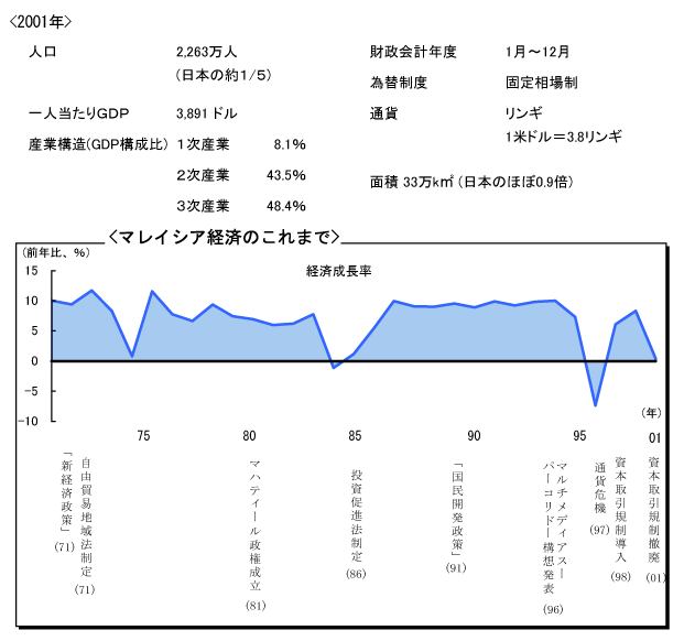 $B%^%l%$%7%