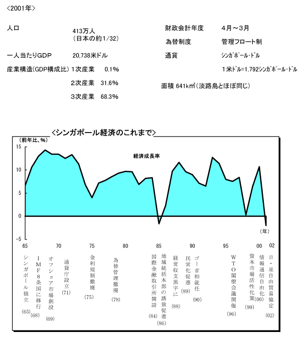$B%7%s%,%]!<%k7P:Q$N$3$l$^$G(B
