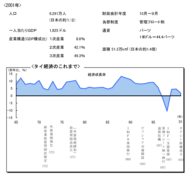 $B%?%$7P:Q$N$3$l$^$G(B