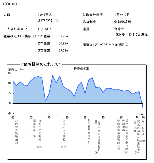 $BBfOQ7P:Q$N$3$l$^$G(B
