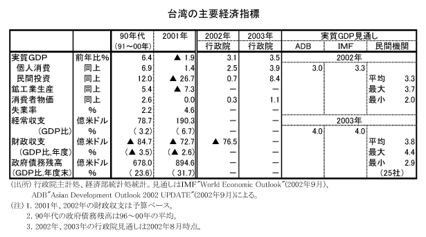 $BBfOQ$N<gMW7P:Q;XI8(B