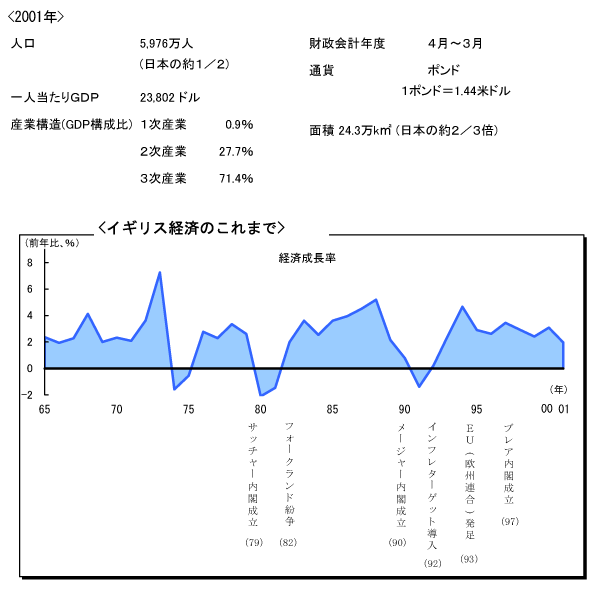 $B%$%.%j%97P:Q$N$3$l$^$G(B