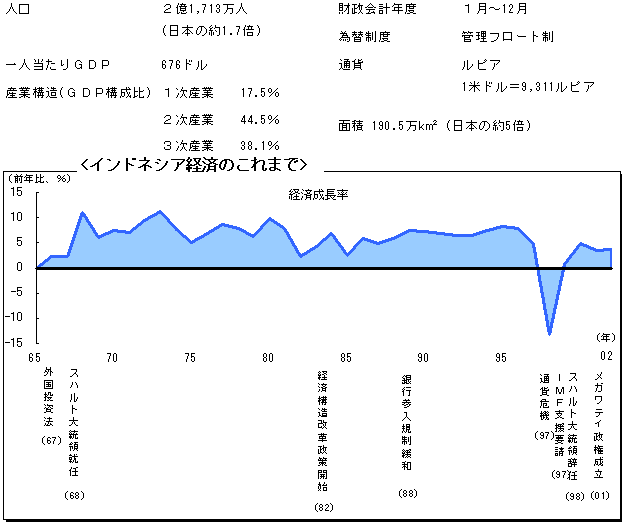 $B%$%s%I%M%7%