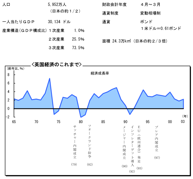 $B1Q9q7P:Q$N$3$l$^$G(B