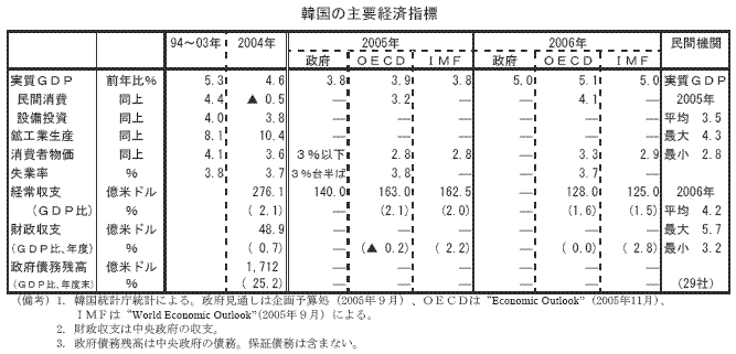 $@4Z9q$N<gMW7P:Q;XI8(J