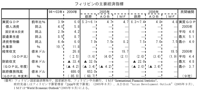 $@%U%#%j%T%s$N<gMW7P:Q;XI8(J