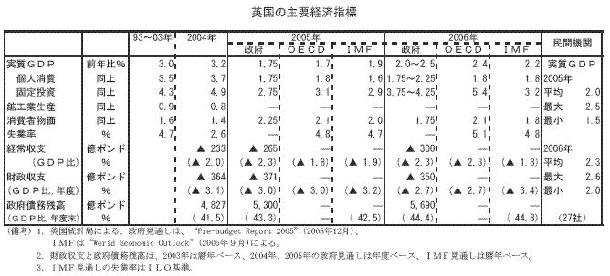 $@1Q9q$N<gMW7P:Q;XI8(J