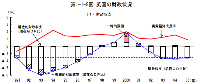$@Bh(J1-1-8$@?^!!1Q9q$N:b@/>u67(J(1)$@:b@/<};Y(J