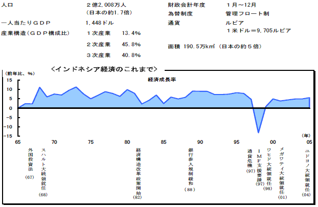 $@%$%s%I%M%7%