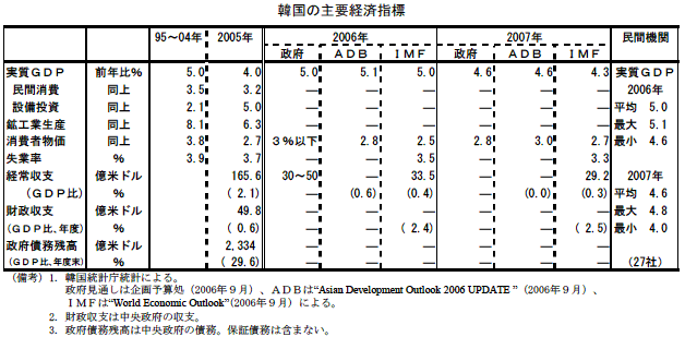 $@4Z9q$N<gMW7P:Q;XI8(J