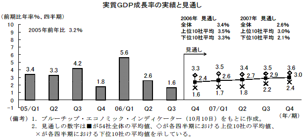 $@<B<A(JGDP$@@.D9N($N<B@S$H8+DL$7(J
