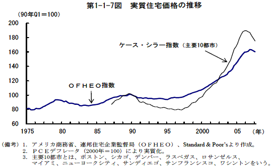 $BBh(J1-1-7$B?^!!<B<A=;Bp2A3J$N?d0\(J