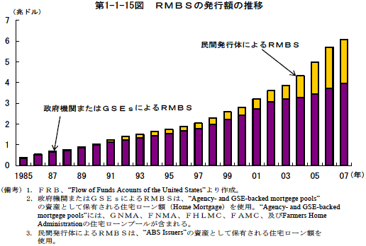 $BBh(J1-1-15$B?^!!#R#M#B#S$NH/9T3[$N?d0\(J