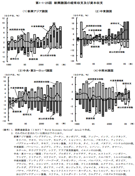 $BBh(J1-1-25$B?^!!?76==t9q$N7P>o<};Y5Z$S;qK\<};Y(J