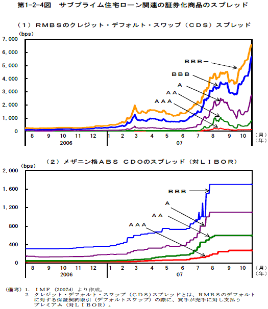 $BBh(J1-2-4$B?^!!%5%V%W%i%$%`=;Bp%m!<%s4XO