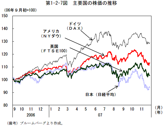 $BBh(J1-2-7$B?^!!<gMW9q$N3t2A$N?d0\(J