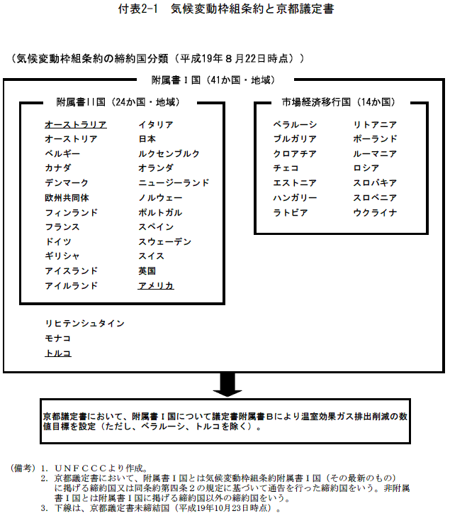 $BIUI=(J2-1$B!!5$8uJQF0OHAH>rLs$H5~ET5DDj=q(J