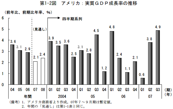 $BBh(J1-2$B?^!!%