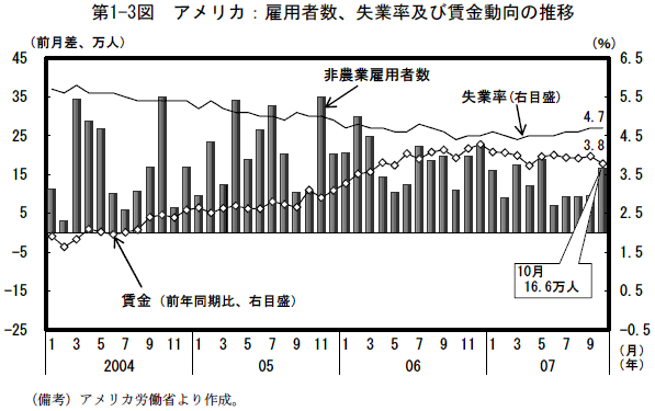 $BBh(J1-3$B?^!!%
