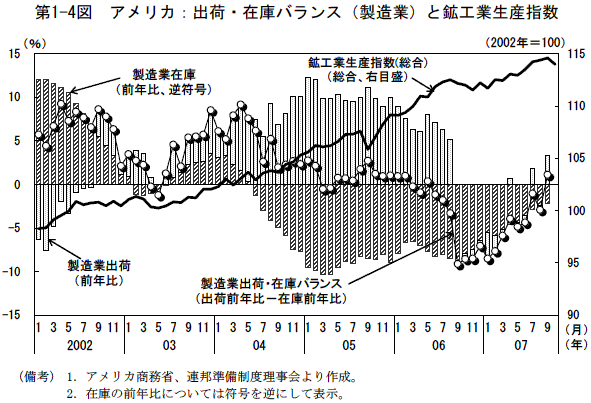 $BBh(J1-4$B?^!!%