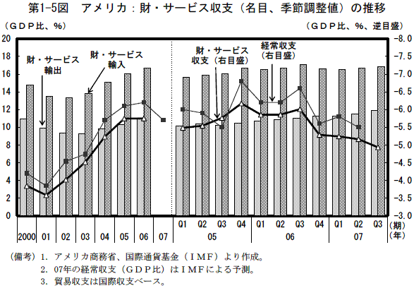 $BBh(J1-5$B?^!!%