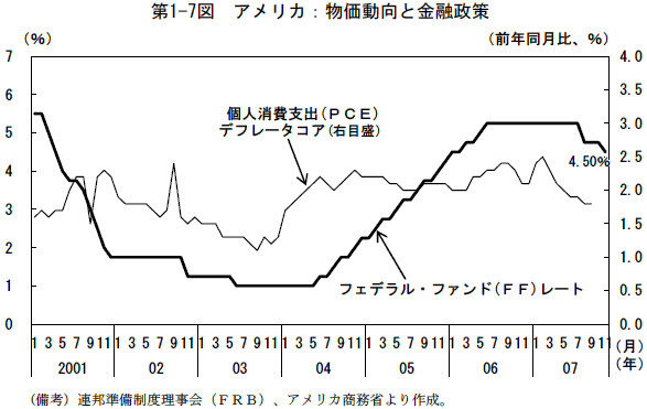 $BBh(J1-7$B?^!!%