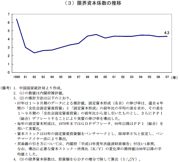 $BBh(J1-9$B?^!!Cf9q!'8GDj;q;:Ej;q$N?d0\(J