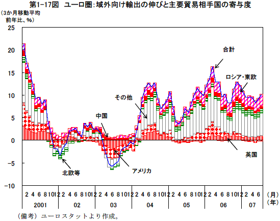 $BBh(J1-17$B?^!!%f!<%m7w!'0h308~$1M