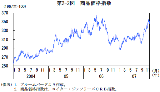 $BBh(J2-2$B?^!!>&IJ2A3J;X?t(J