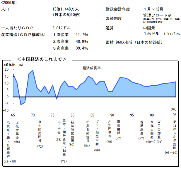$BCf9q7P:Q$N$3$l$^$G(J