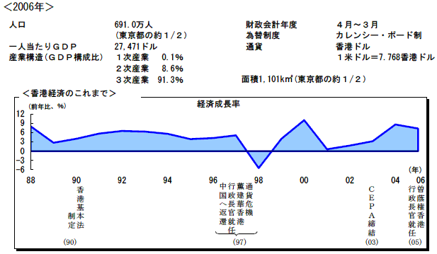 $B9a9A7P:Q$N$3$l$^$G(J