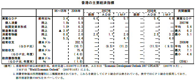 $B9a9A$N<gMW7P:Q;XI8(J