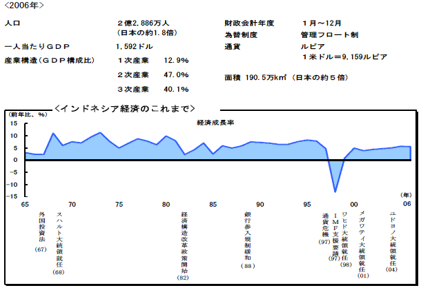 $B%$%s%I%M%7%