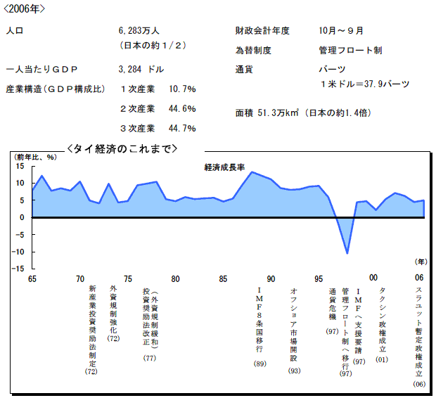 $B%?%$7P:Q$N$3$l$^$G(J