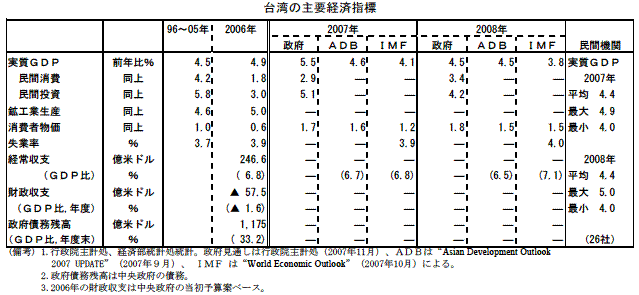 $BBfOQ$N<gMW7P:Q;XI8(J