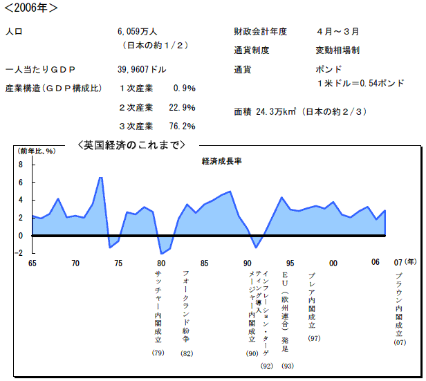 $B1Q9q7P:Q$N$3$l$^$G(J
