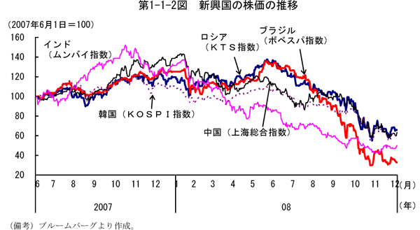 $BBh(B1-1-2$B?^!!?76=9q$N3t2A$N?d0\(B