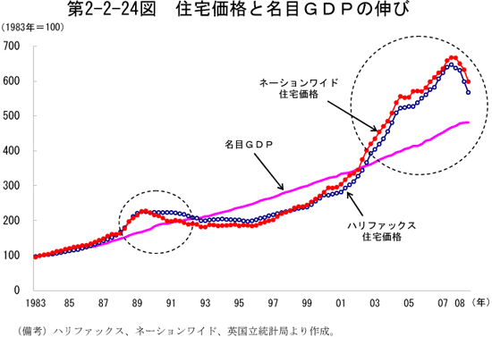 $BBh(B2-2-24$B?^!!=;Bp2A3J$HL>L\#G#D#P$N?-$S(B