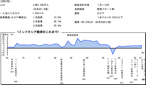 $B%$%s%I%M%7%