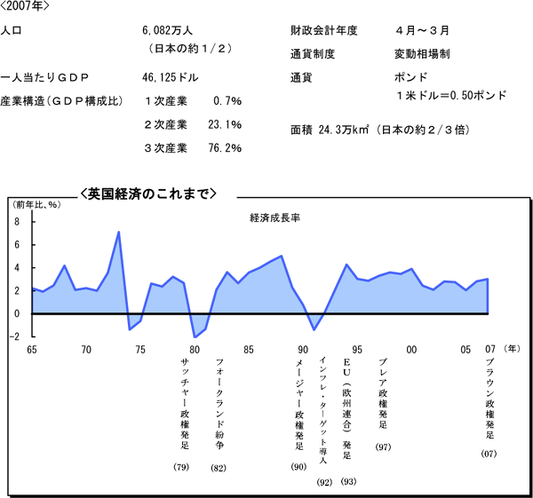 $B1Q9q7P:Q$N$3$l$^$G(B