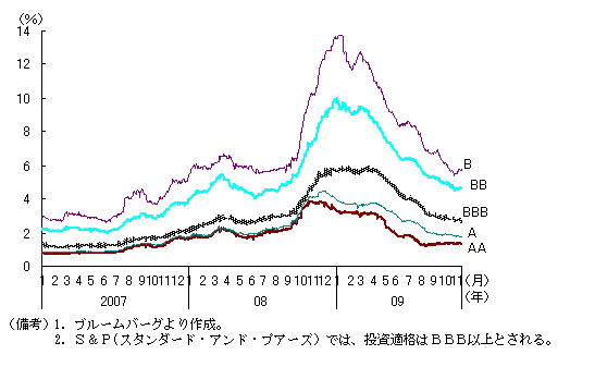 $BBh(B1-1-10$B?^!!%